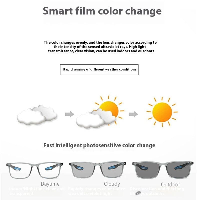 Smart Zoom Anti-blue Light Reading Glasses