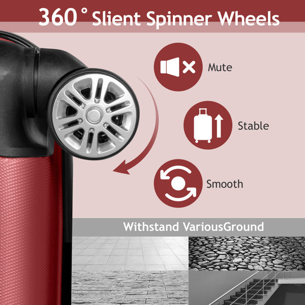 4-in-1 Wheel Suitcases